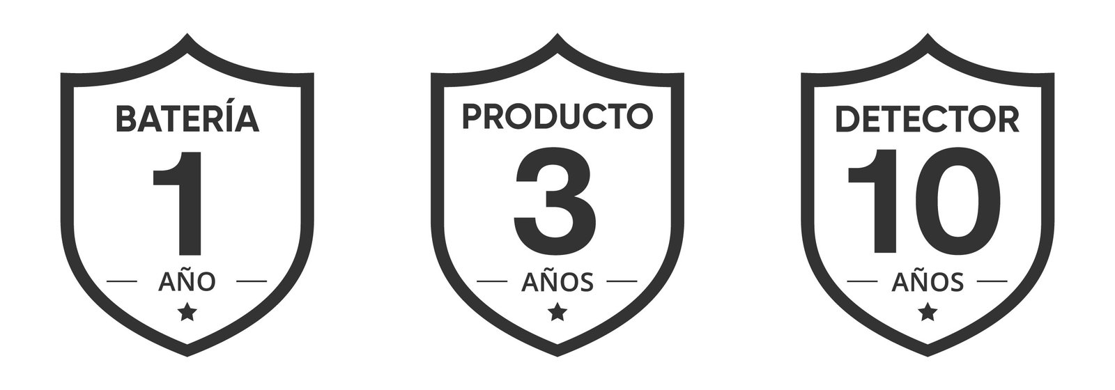 Garantía
