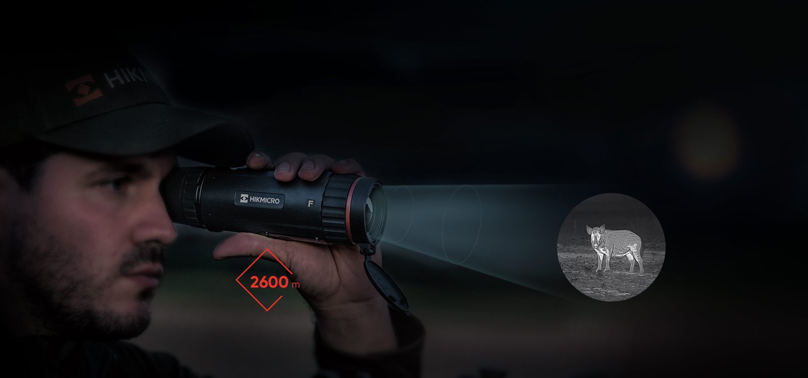 HIKMICRO FALCON — alcance de detecção e campo de visão
