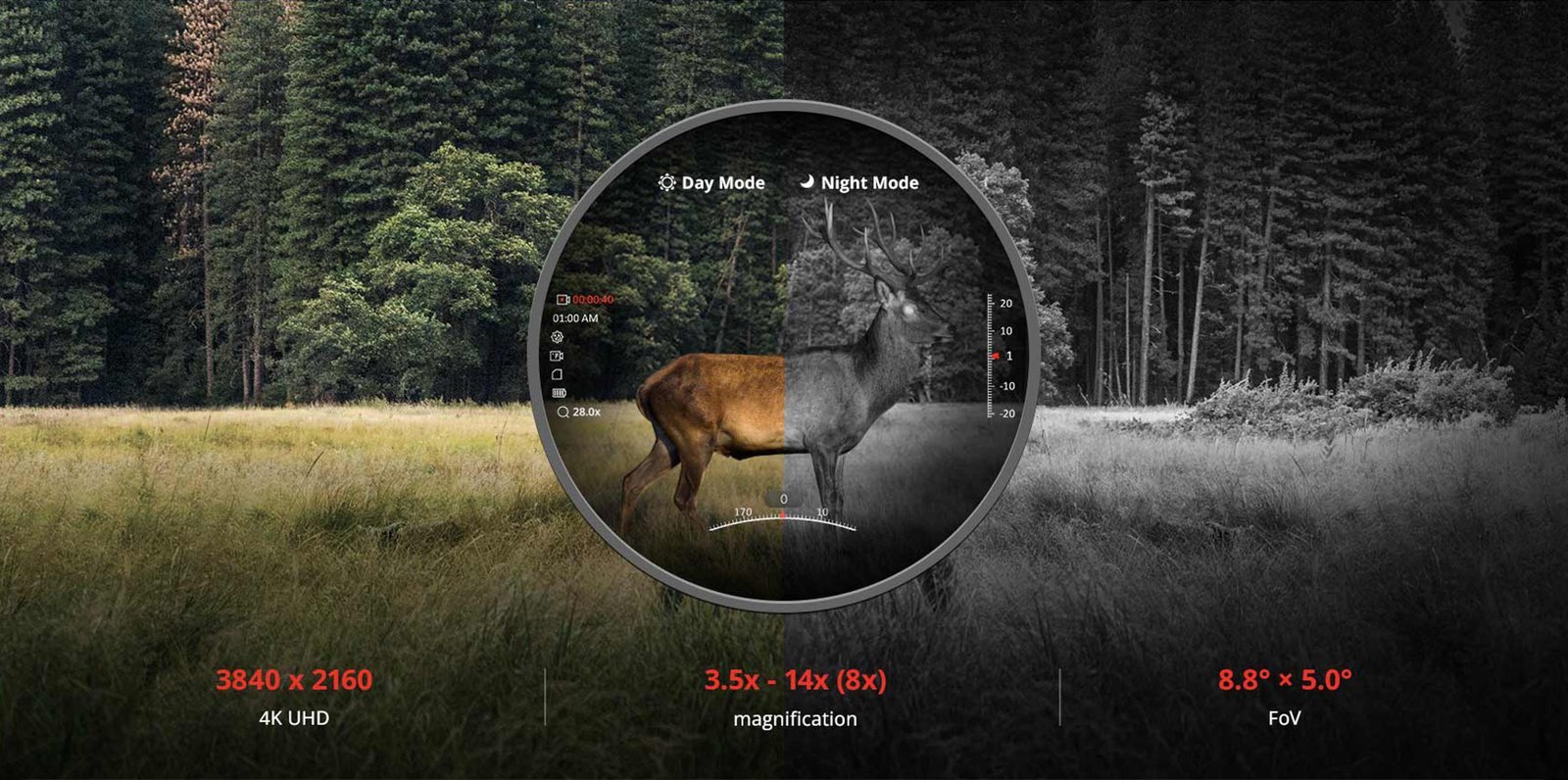 HIKMICRO Alpex 4K — detector CMOS de 3840 × 2160