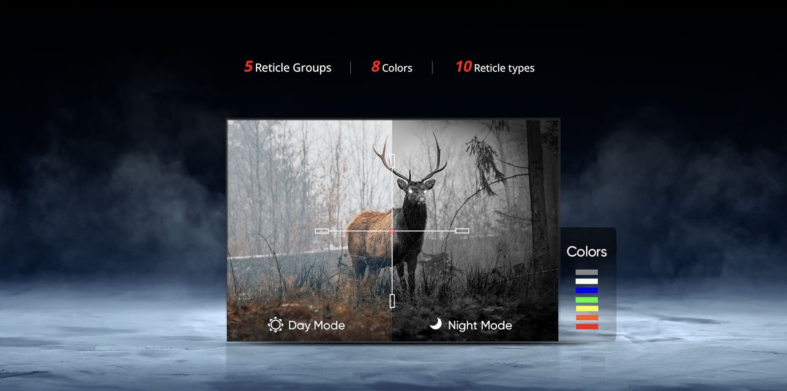 HIKMICRO Alpex 4K — perfis de retículo